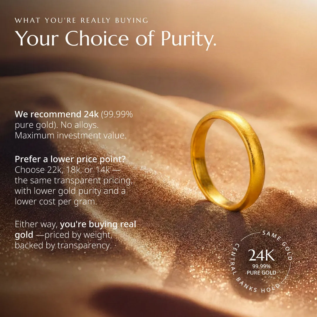 4mm Band Ring - Image 4