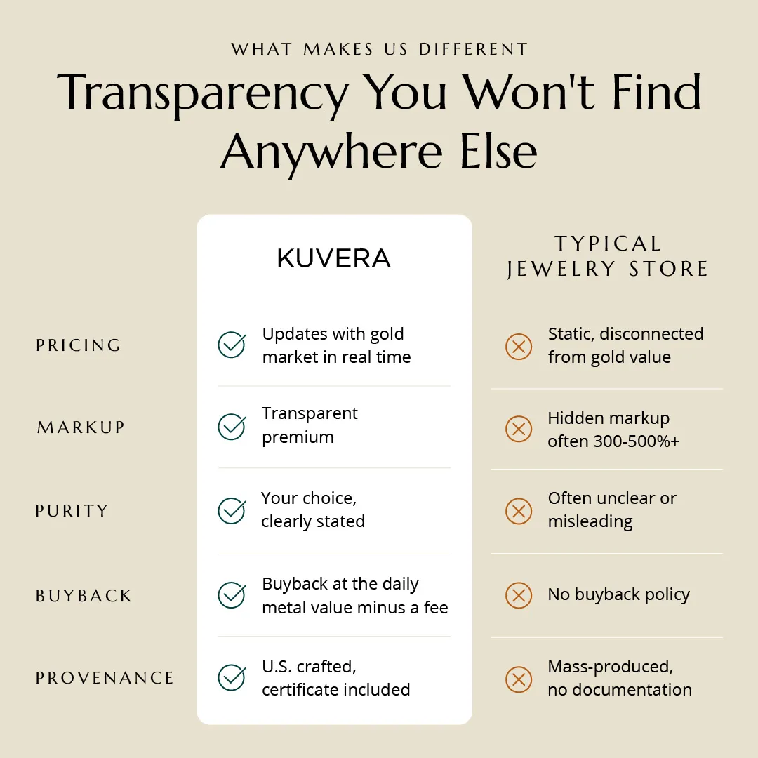 6mm Band Ring - Image 8