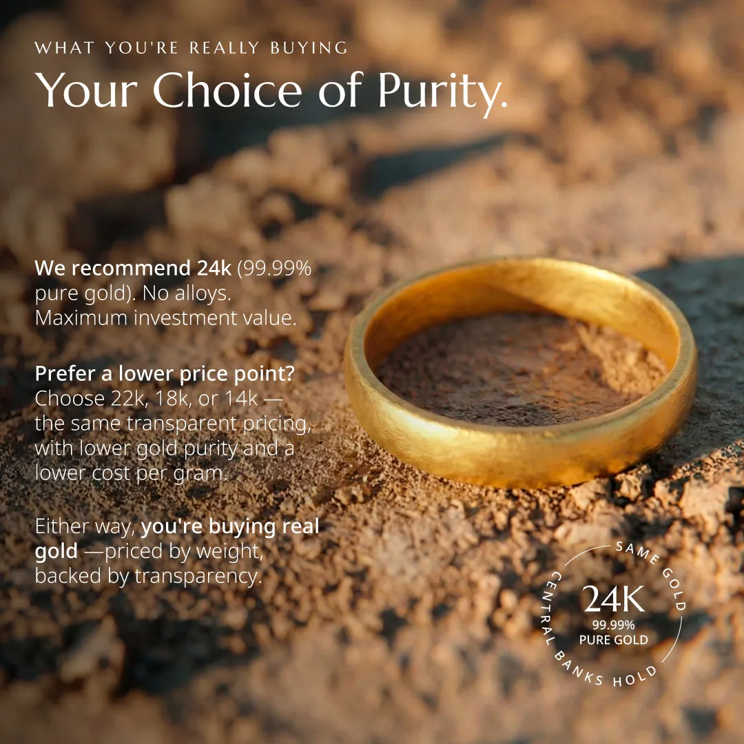 6mm Band Ring - Image 4